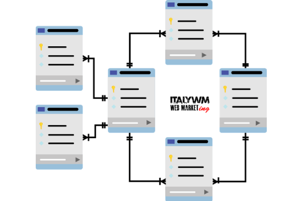 Italy web marketing elementi fondamentali di un sito web elementi interni