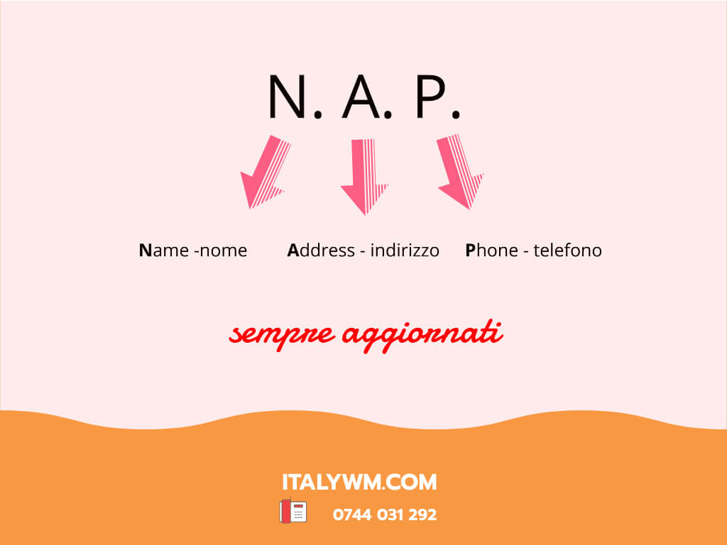 Nap Name Address Phone Nome Indirizzo Telefono Attività Locale - Italy Web Marketing