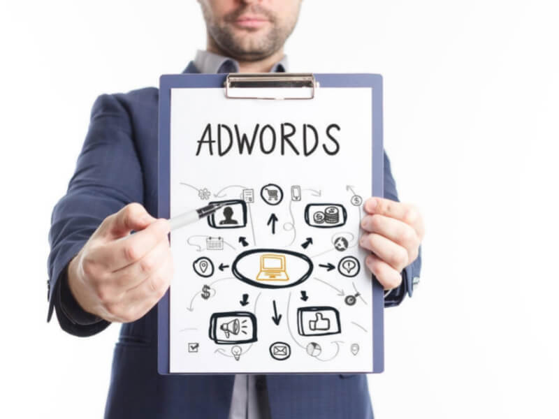 Google Adwords Italy Web Marketing