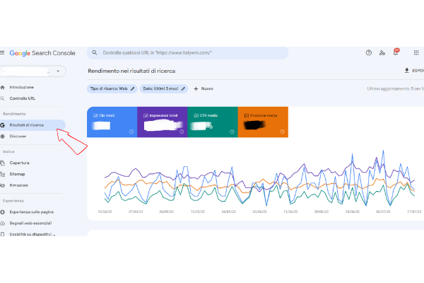 GSC Verifica posizionamento sito su google Italy WM