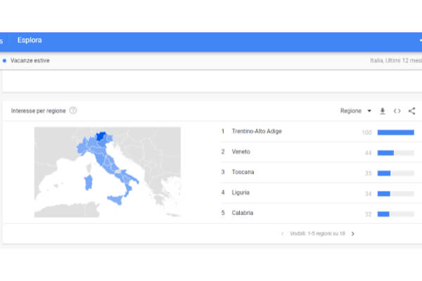 interesse per regione Italy WM