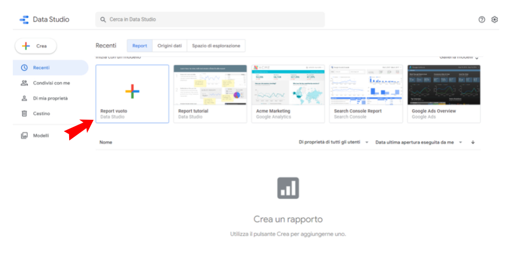 Report data studio Italy Web Marketing