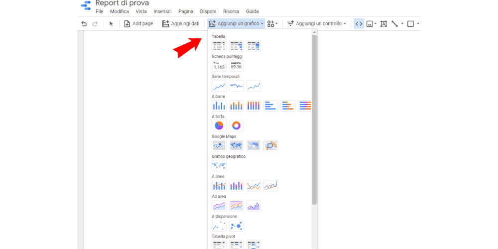 Stile grafico Google data studio IWM