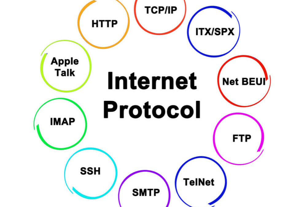 Porte SMTP: cosa sono e come scegliere quella giusta