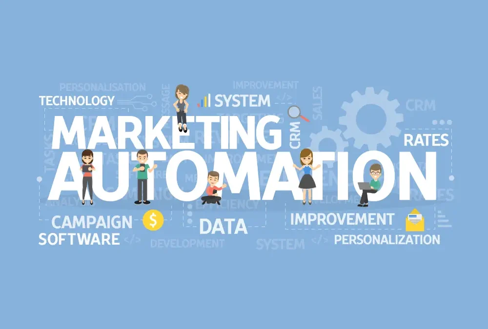 Marketing automation per PMI