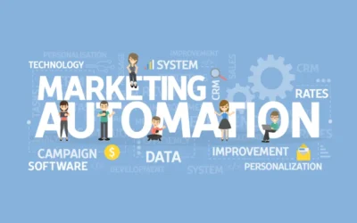 Marketing automation pmi